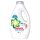 Ariel Sensitive Skin Clean & Fresh folyékony mosószer, 17 mosáshoz, 850ml